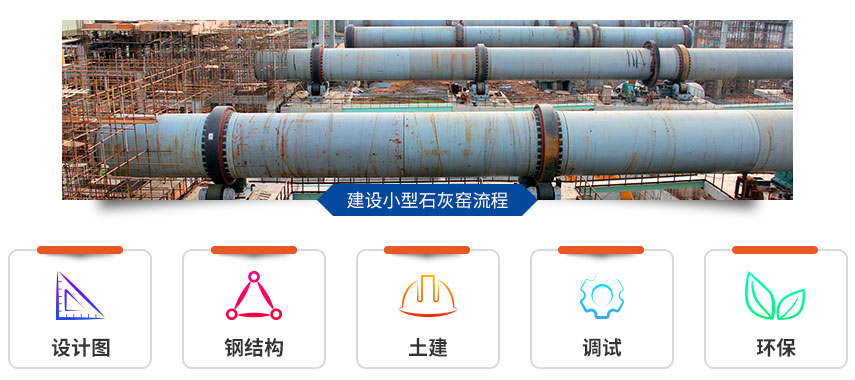 活性石灰回转窑客户现场